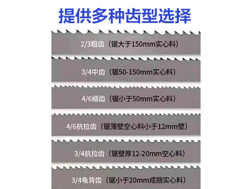 通用型帶鋸條常規(guī)齒型